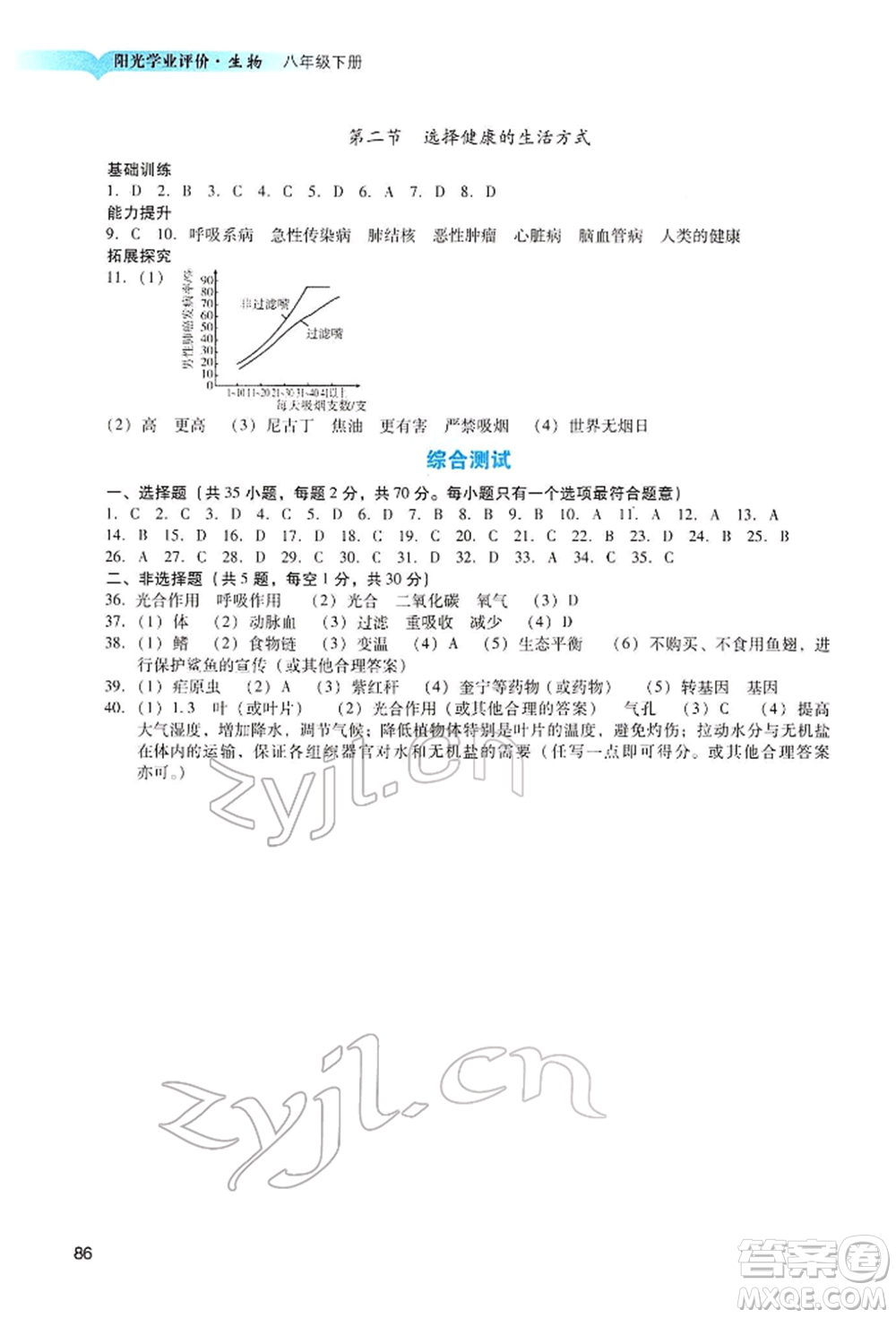 廣州出版社2022陽光學(xué)業(yè)評價(jià)八年級生物下冊人教版參考答案