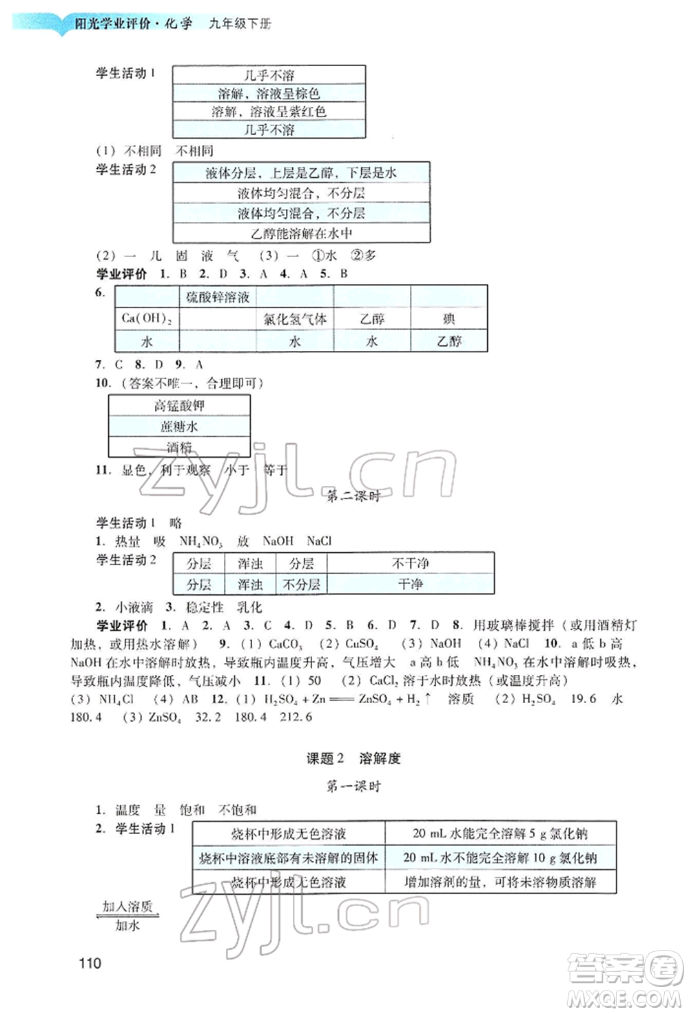 廣州出版社2022陽(yáng)光學(xué)業(yè)評(píng)價(jià)九年級(jí)化學(xué)下冊(cè)人教版參考答案