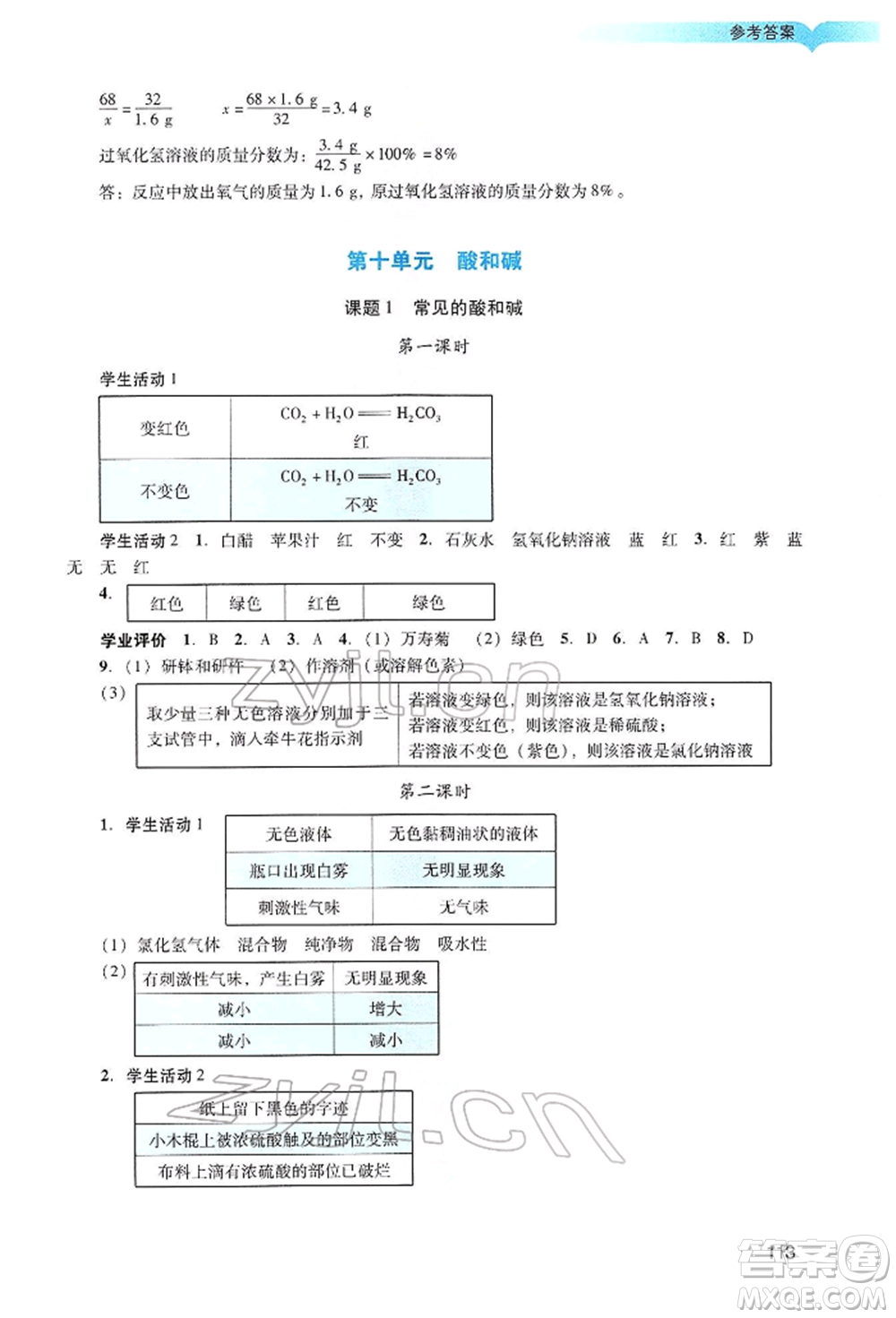 廣州出版社2022陽(yáng)光學(xué)業(yè)評(píng)價(jià)九年級(jí)化學(xué)下冊(cè)人教版參考答案