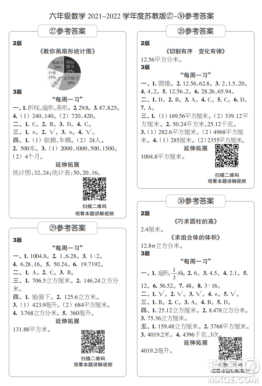 時代學習報數(shù)學周刊六年級2021-2022學年度蘇教版第27-30期答案