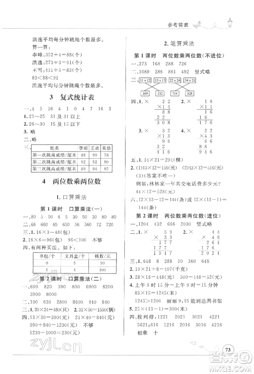 人民教育出版社2022小學(xué)同步測控優(yōu)化設(shè)計(jì)三年級數(shù)學(xué)下冊人教版福建專版參考答案