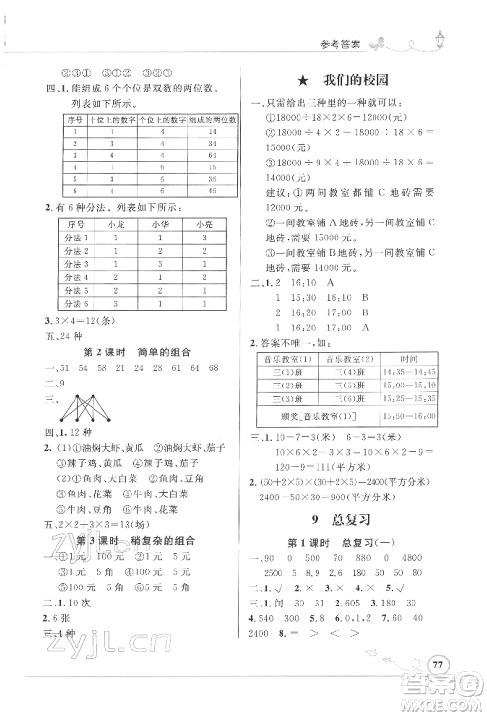 人民教育出版社2022小學(xué)同步測控優(yōu)化設(shè)計(jì)三年級數(shù)學(xué)下冊人教版福建專版參考答案