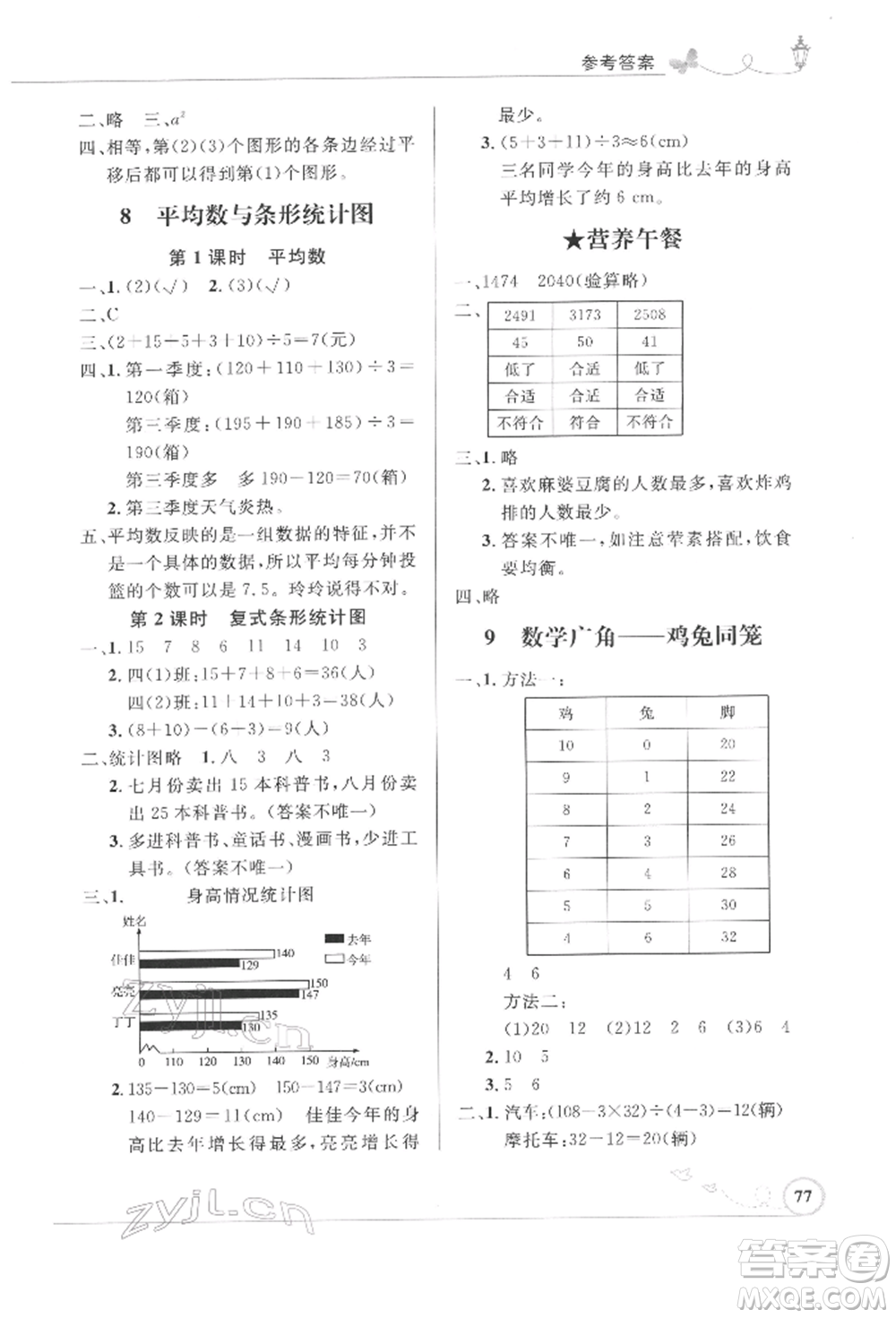 人民教育出版社2022小學(xué)同步測控優(yōu)化設(shè)計(jì)四年級(jí)數(shù)學(xué)下冊(cè)人教版福建專版參考答案