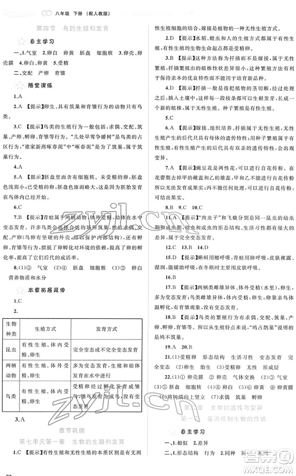 廣西教育出版社2022新課程學(xué)習(xí)與測評同步學(xué)習(xí)八年級生物下冊人教版答案