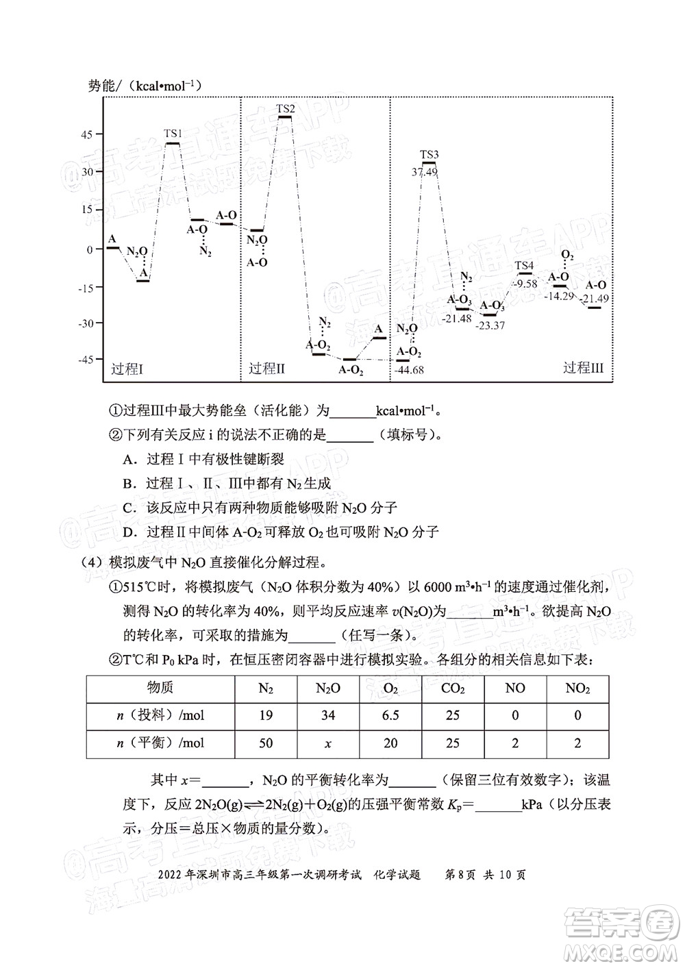 2022年深圳市高三年級(jí)第一次調(diào)研考試化學(xué)試題及答案