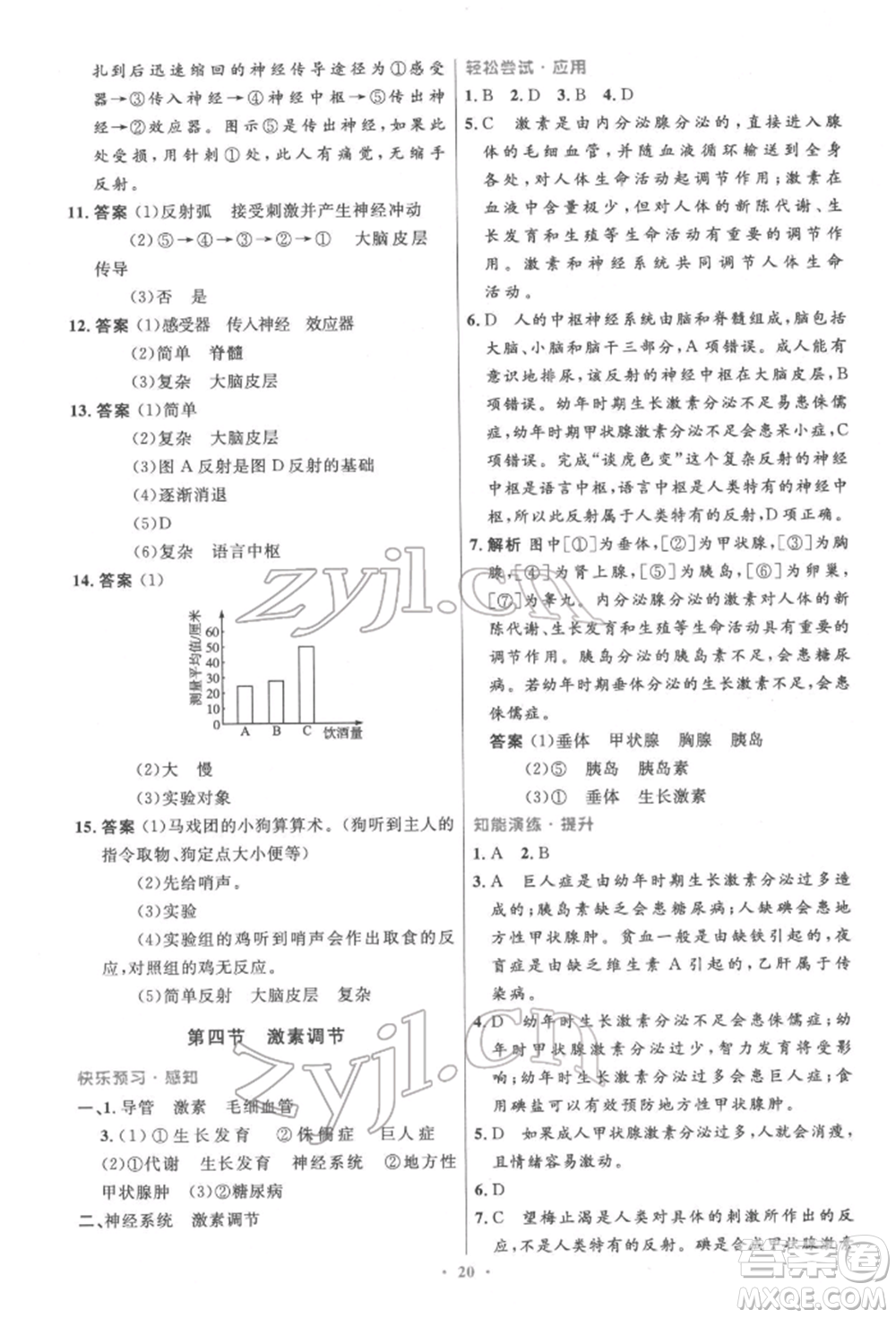 人民教育出版社2022初中同步測控優(yōu)化設計七年級生物下冊人教版精編版參考答案