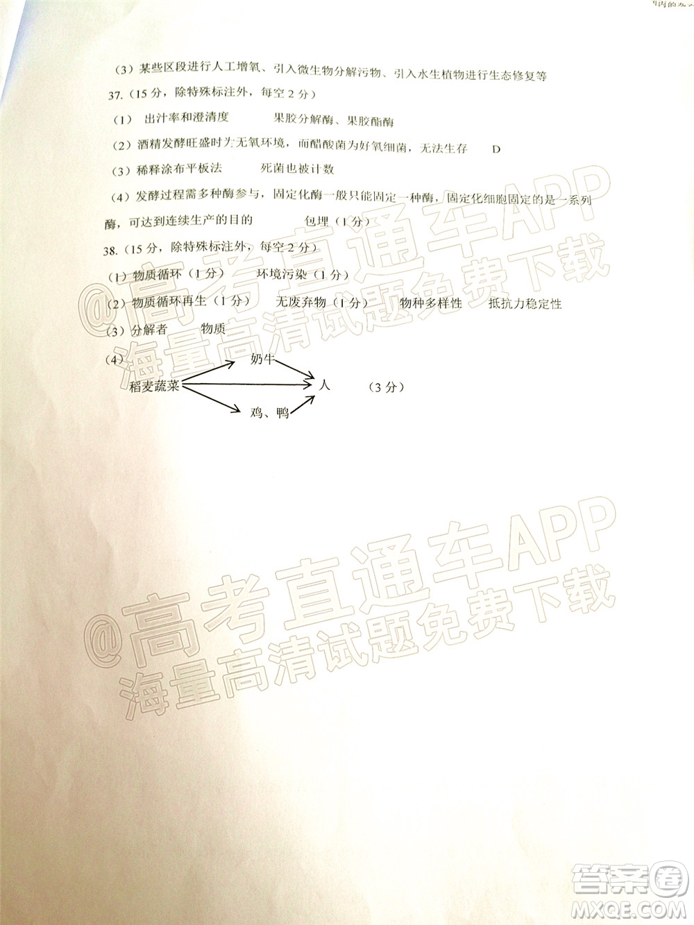 昆明市第一中學(xué)2022屆高中新課標(biāo)高三第七次高考仿真模擬理科綜合試題及答案