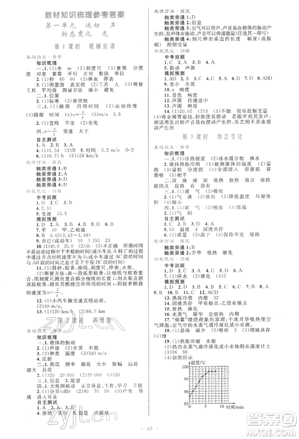 人民教育出版社2022初中總復(fù)習(xí)優(yōu)化設(shè)計(jì)九年級(jí)物理人教版參考答案