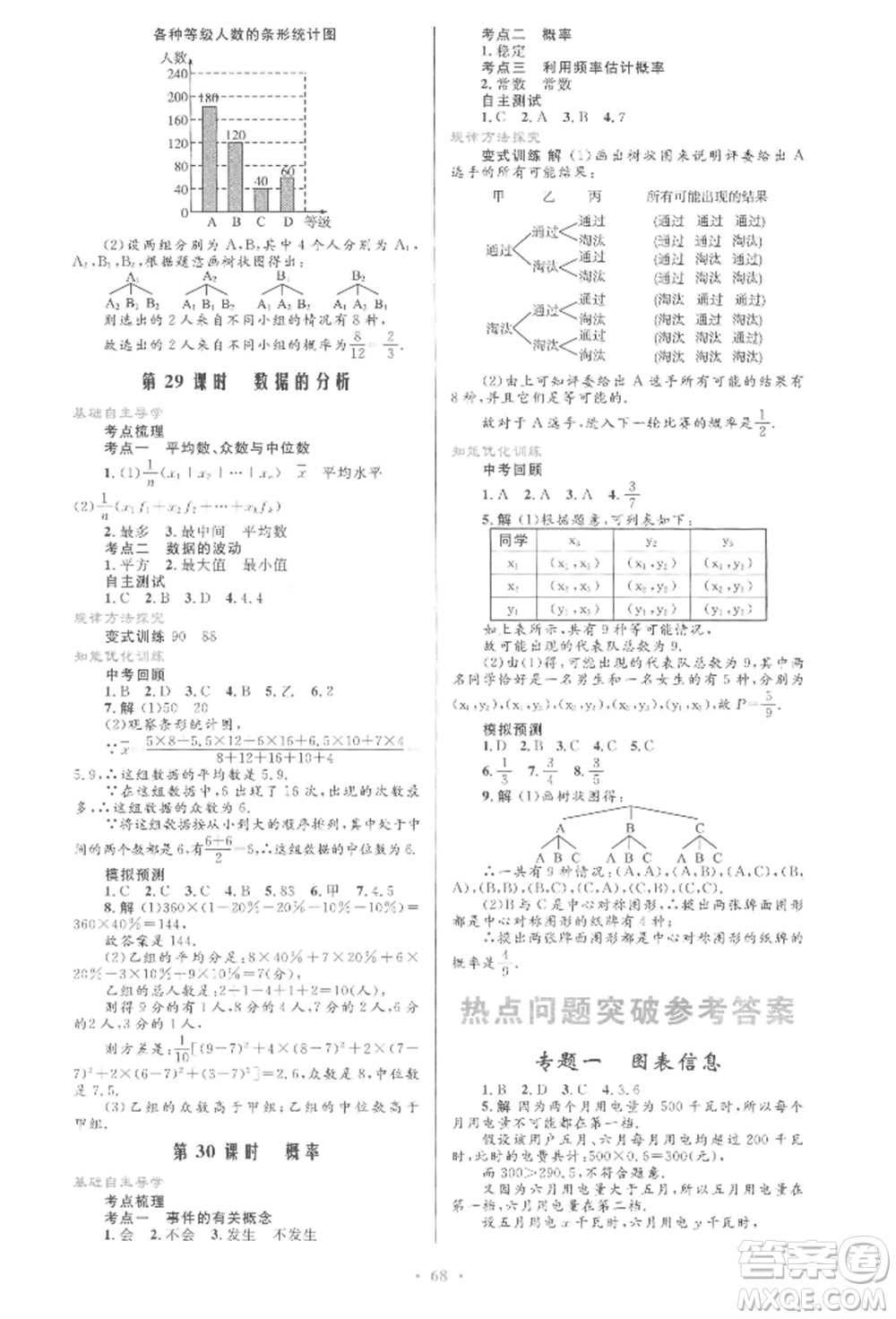 人民教育出版社2022初中總復(fù)習(xí)優(yōu)化設(shè)計(jì)九年級(jí)數(shù)學(xué)人教版參考答案