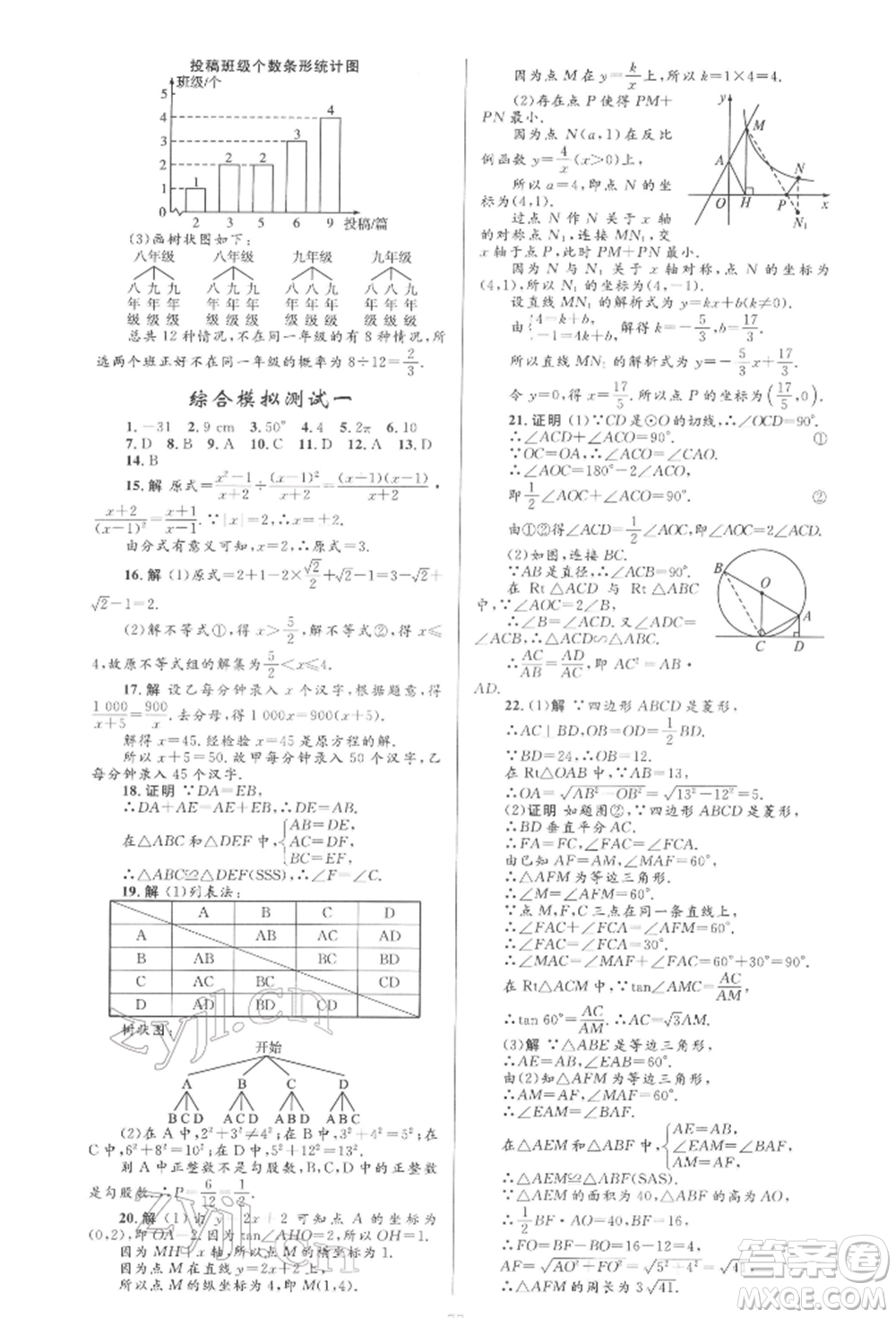 人民教育出版社2022初中總復(fù)習(xí)優(yōu)化設(shè)計(jì)九年級(jí)數(shù)學(xué)人教版參考答案