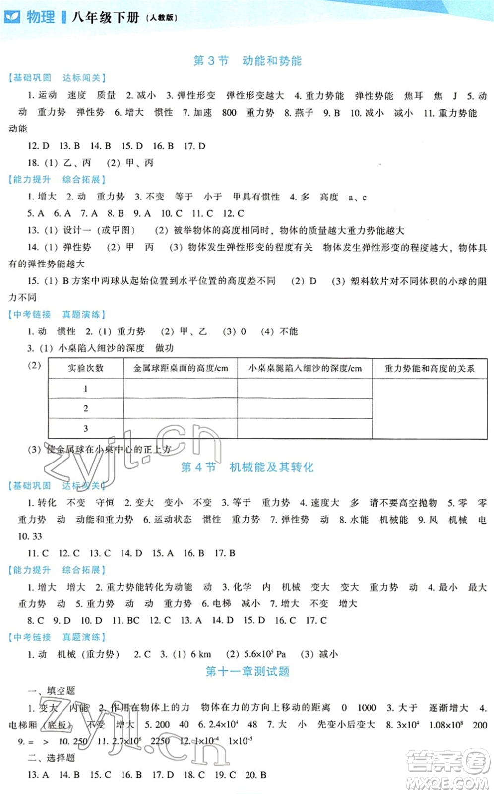 遼海出版社2022新課程物理能力培養(yǎng)八年級下冊人教版答案