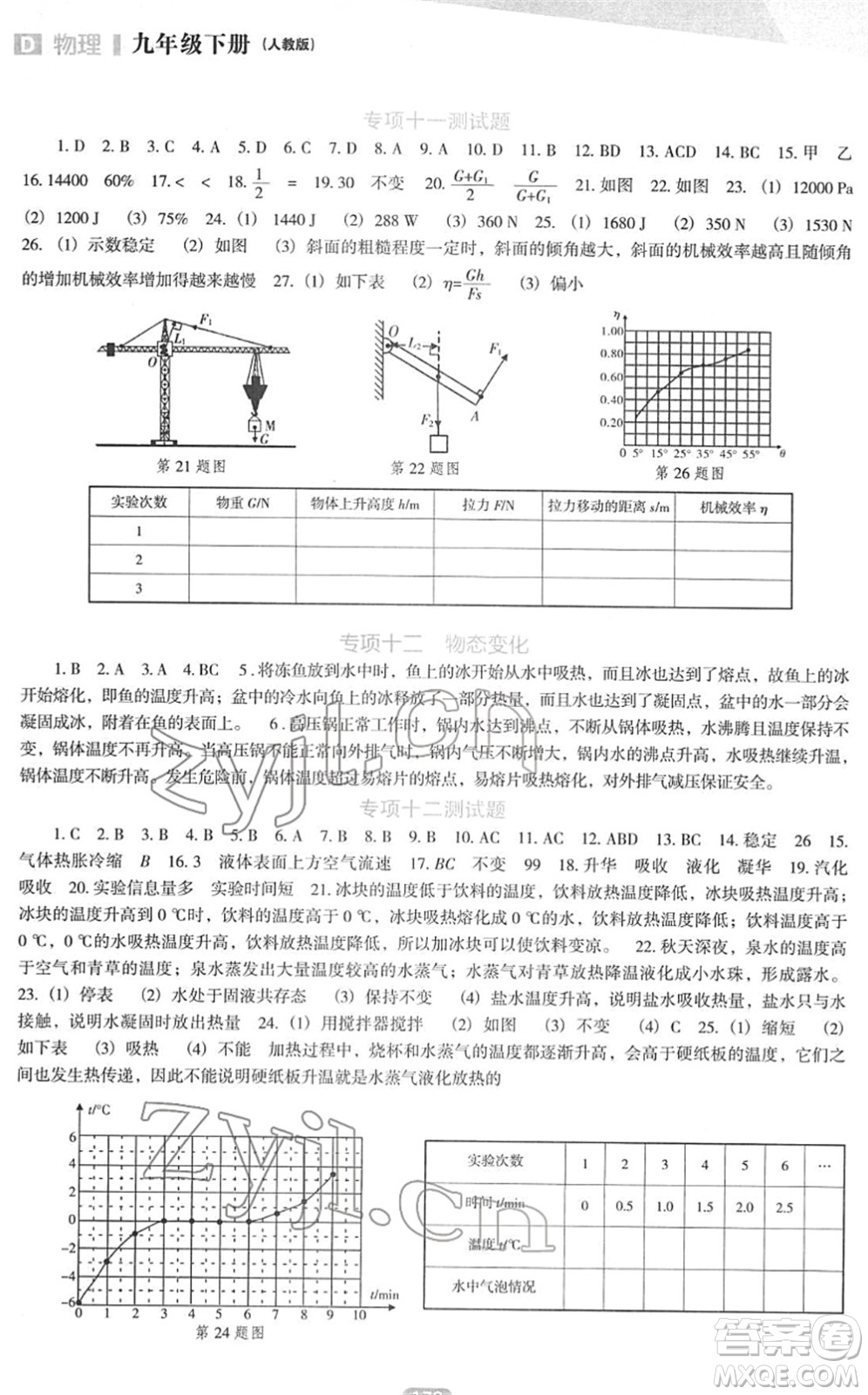 遼海出版社2022新課程物理能力培養(yǎng)九年級下冊人教版D版大連專用答案