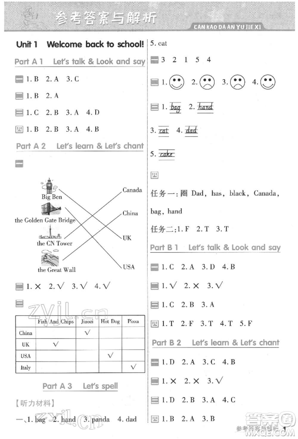 南京師范大學(xué)出版社2022一遍過(guò)三年級(jí)英語(yǔ)下冊(cè)人教版河南專(zhuān)版參考答案
