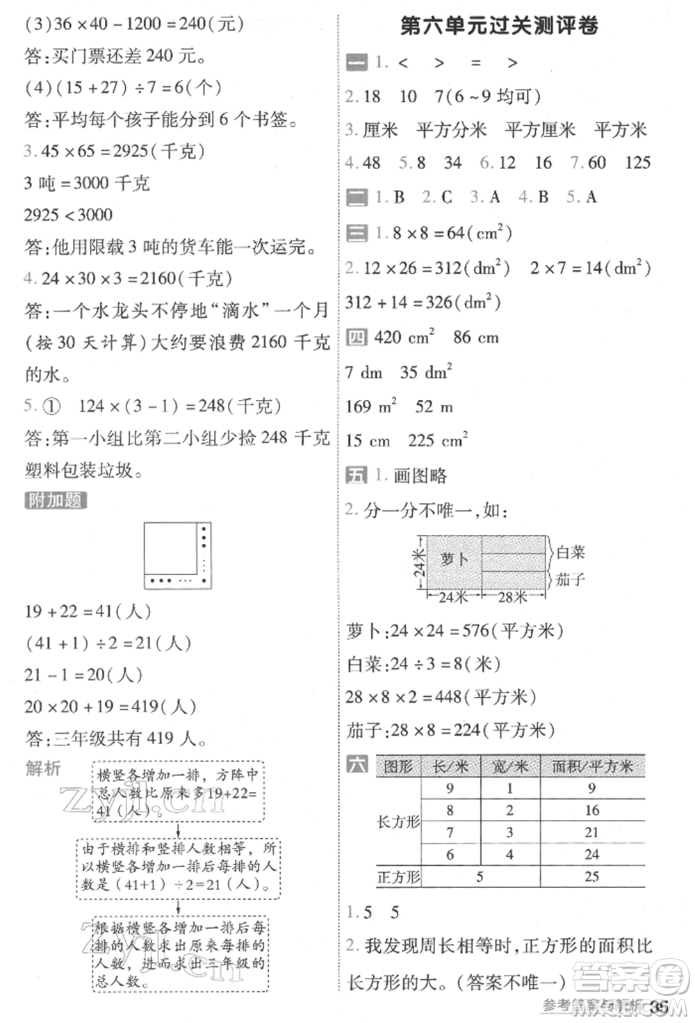 南京師范大學(xué)出版社2022一遍過三年級(jí)數(shù)學(xué)下冊(cè)蘇教版參考答案