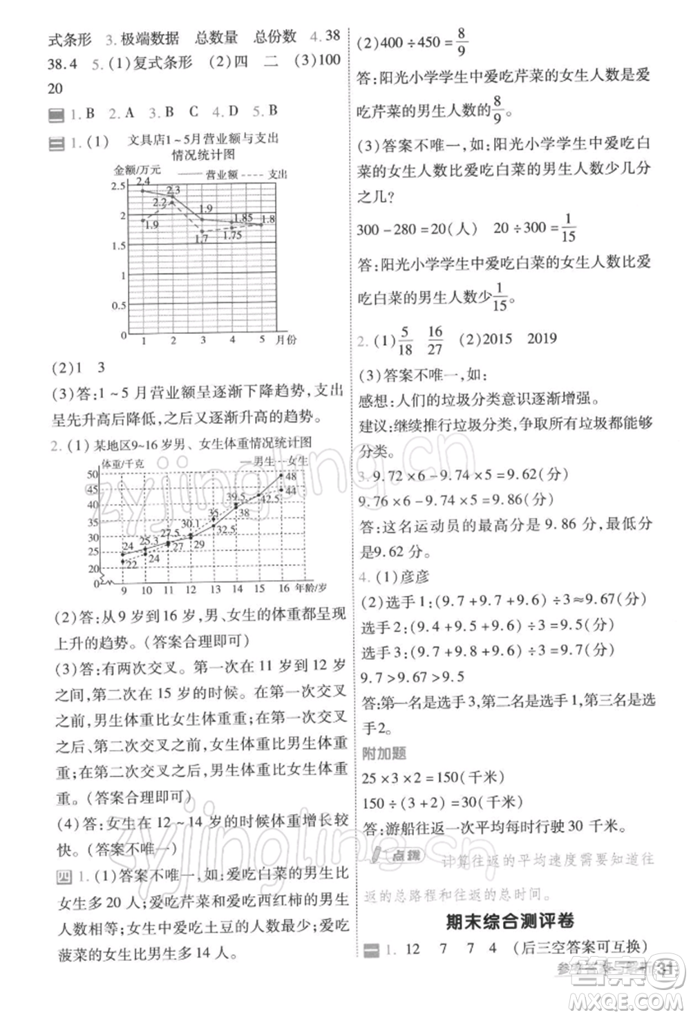 南京師范大學(xué)出版社2022一遍過五年級(jí)數(shù)學(xué)下冊(cè)北師大版參考答案