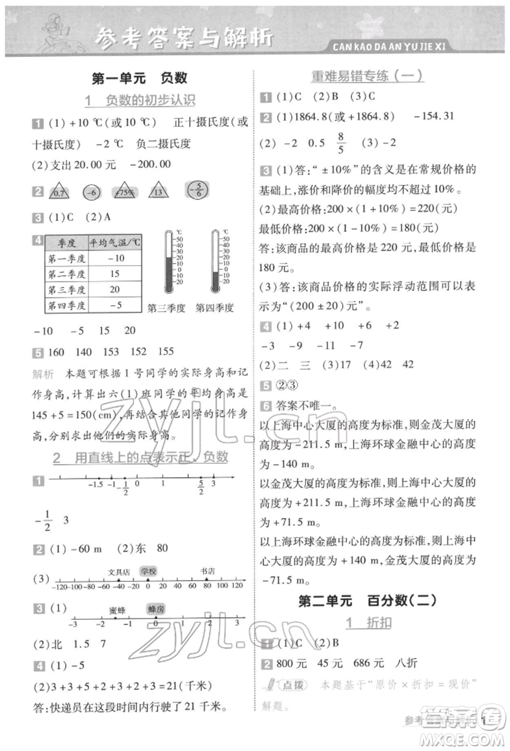 南京師范大學(xué)出版社2022一遍過六年級(jí)數(shù)學(xué)下冊(cè)人教版參考答案
