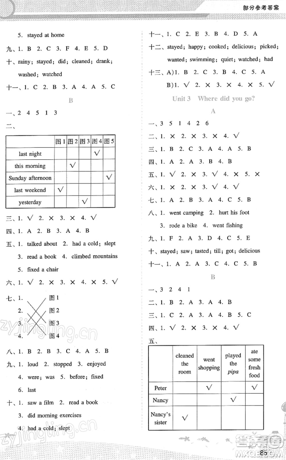 廣西師范大學(xué)出版社2022新課程學(xué)習(xí)輔導(dǎo)六年級英語下冊人教版答案