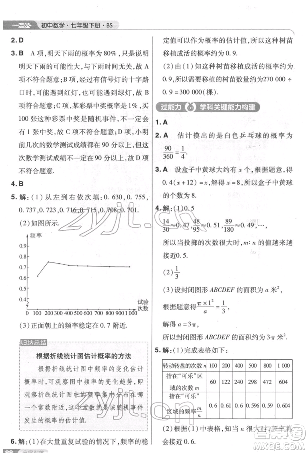 南京師范大學(xué)出版社2022一遍過(guò)七年級(jí)數(shù)學(xué)下冊(cè)北師大版參考答案