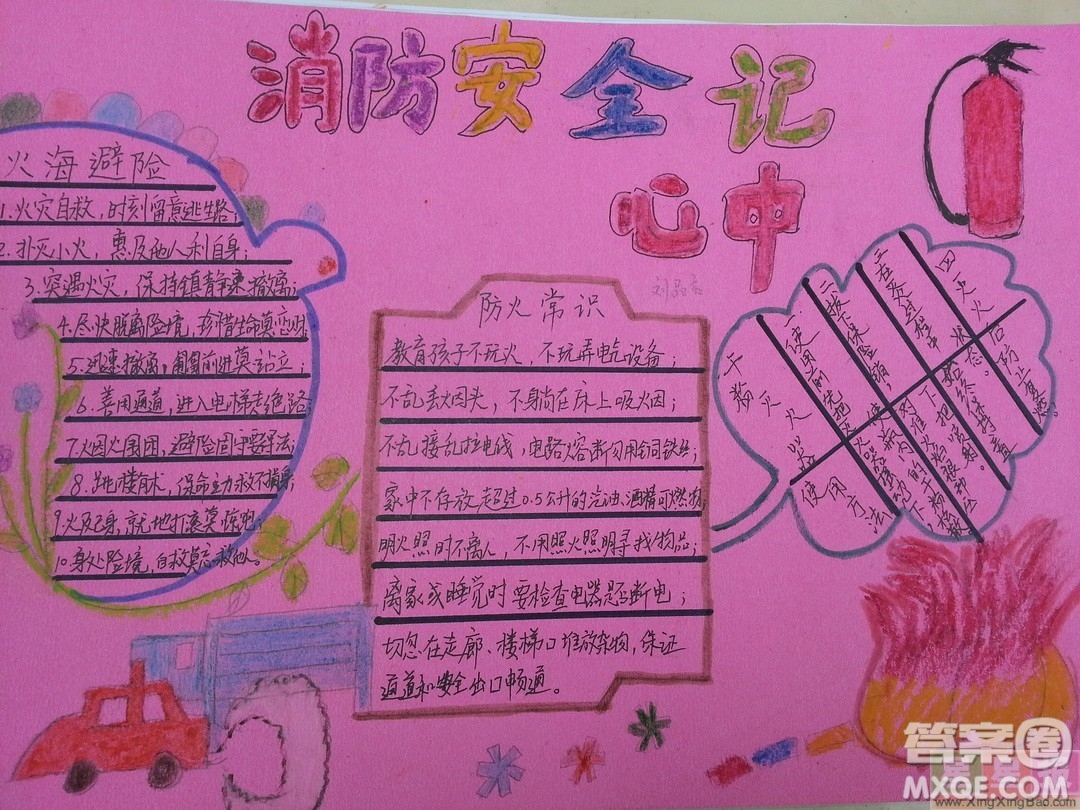 小學生安全主題手抄報怎么做 小學生安全主題手抄報內(nèi)容