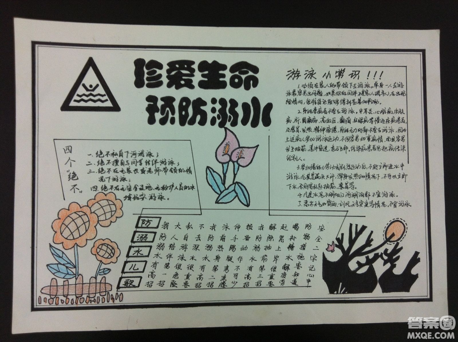 小學生安全主題手抄報怎么做 小學生安全主題手抄報內(nèi)容