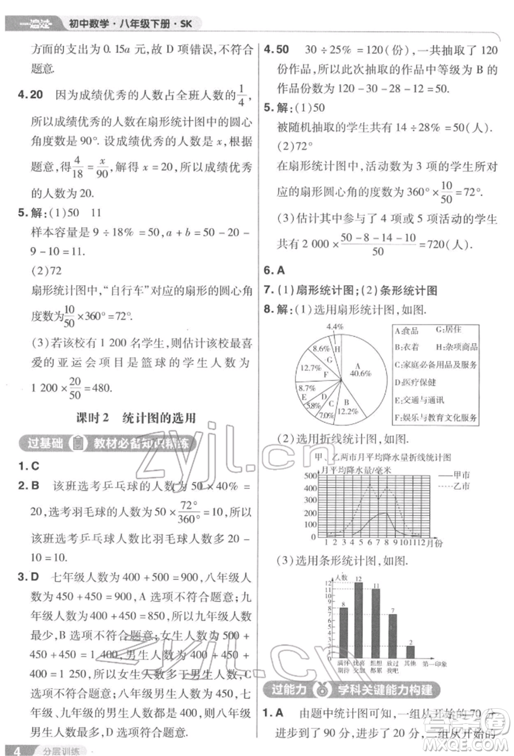 南京師范大學(xué)出版社2022一遍過八年級數(shù)學(xué)下冊蘇科版參考答案