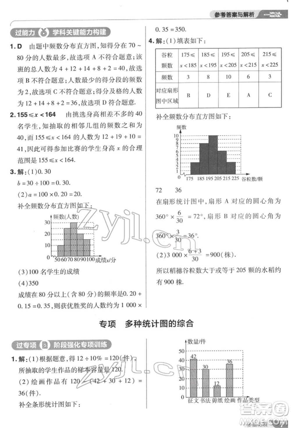 南京師范大學(xué)出版社2022一遍過八年級數(shù)學(xué)下冊蘇科版參考答案