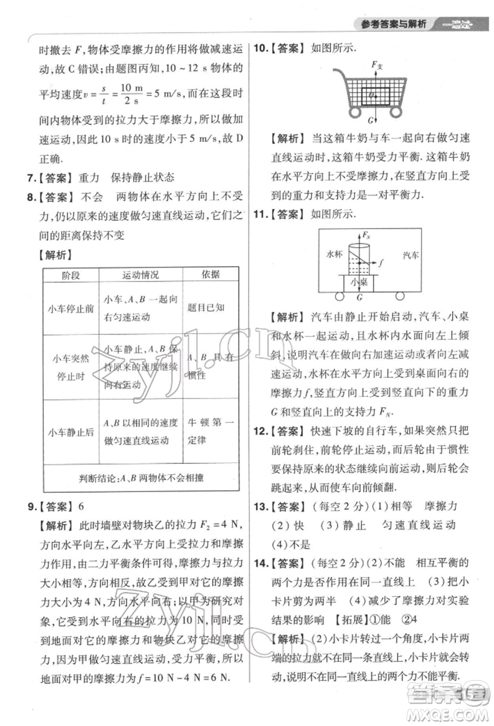 南京師范大學(xué)出版社2022一遍過八年級(jí)物理下冊(cè)滬科版參考答案