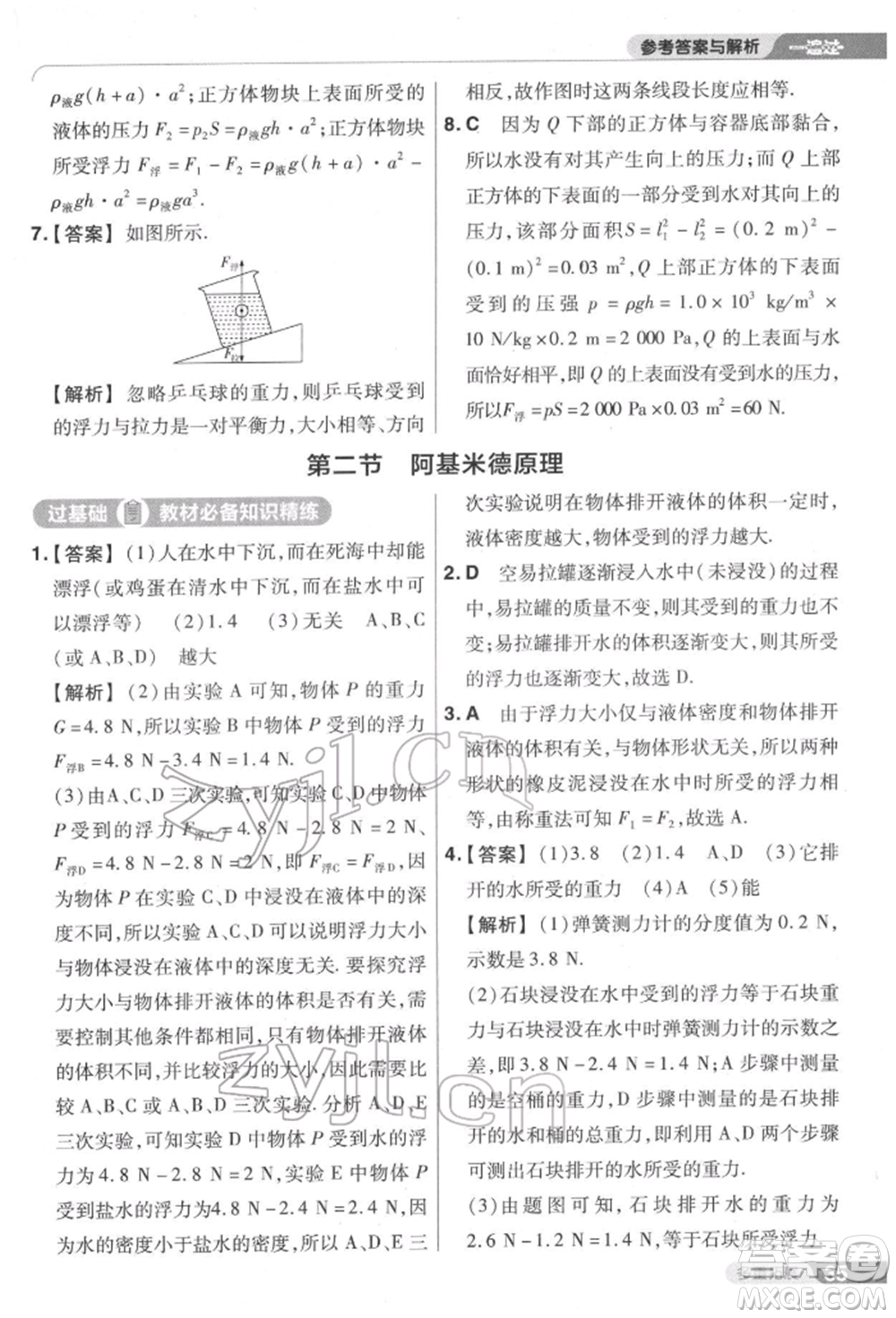 南京師范大學(xué)出版社2022一遍過八年級(jí)物理下冊(cè)滬科版參考答案