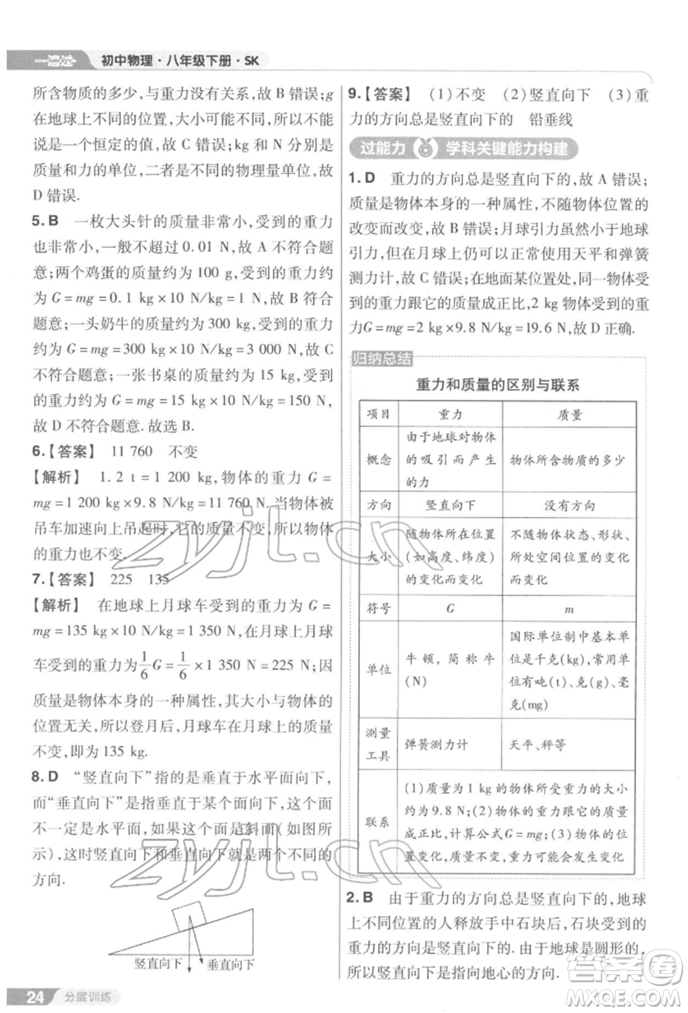 南京師范大學(xué)出版社2022一遍過(guò)八年級(jí)物理下冊(cè)蘇科版參考答案