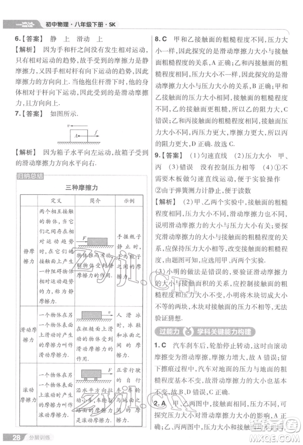 南京師范大學(xué)出版社2022一遍過(guò)八年級(jí)物理下冊(cè)蘇科版參考答案