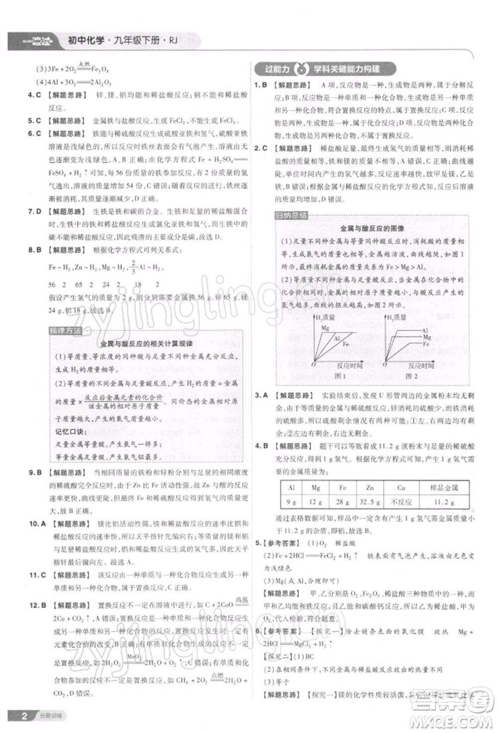 南京師范大學(xué)出版社2022一遍過(guò)九年級(jí)化學(xué)下冊(cè)人教版參考答案