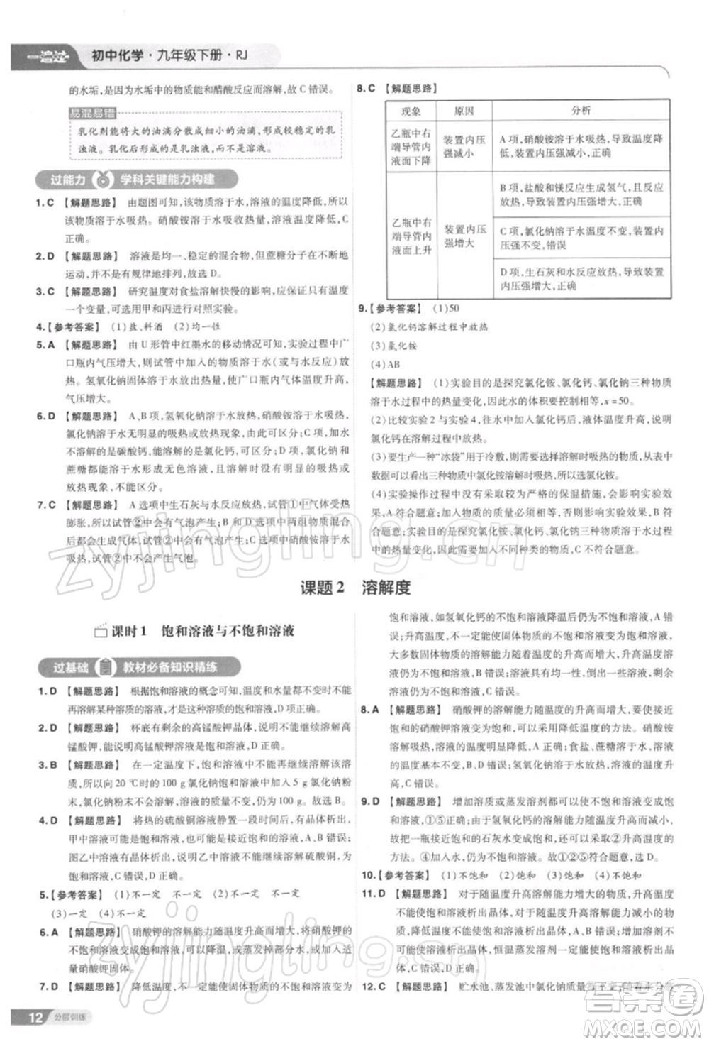 南京師范大學(xué)出版社2022一遍過(guò)九年級(jí)化學(xué)下冊(cè)人教版參考答案