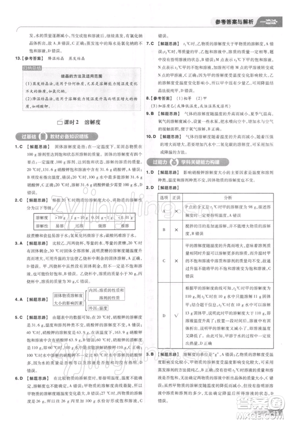 南京師范大學(xué)出版社2022一遍過(guò)九年級(jí)化學(xué)下冊(cè)人教版參考答案