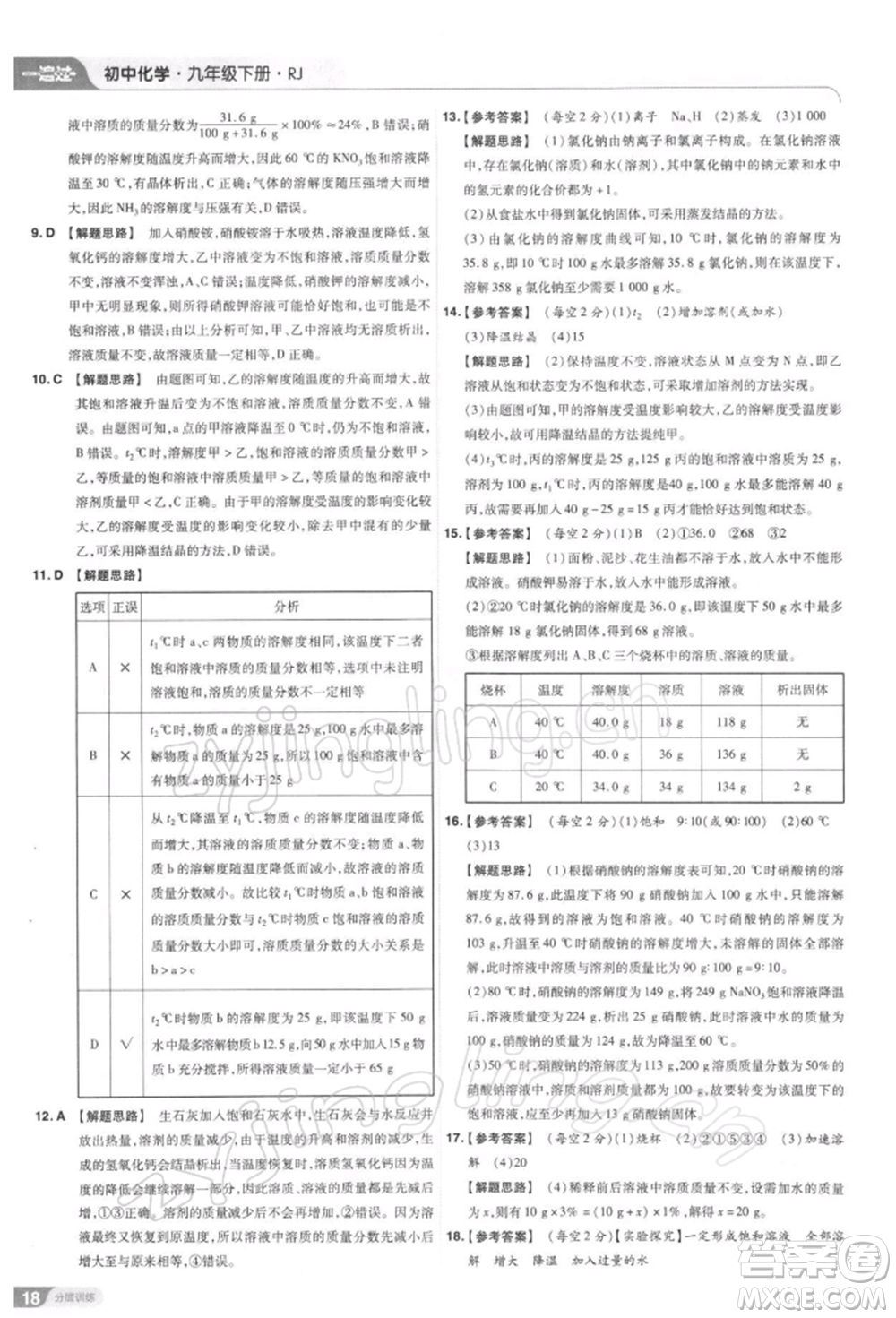 南京師范大學(xué)出版社2022一遍過(guò)九年級(jí)化學(xué)下冊(cè)人教版參考答案
