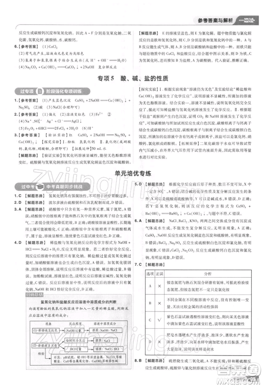 南京師范大學(xué)出版社2022一遍過(guò)九年級(jí)化學(xué)下冊(cè)人教版參考答案