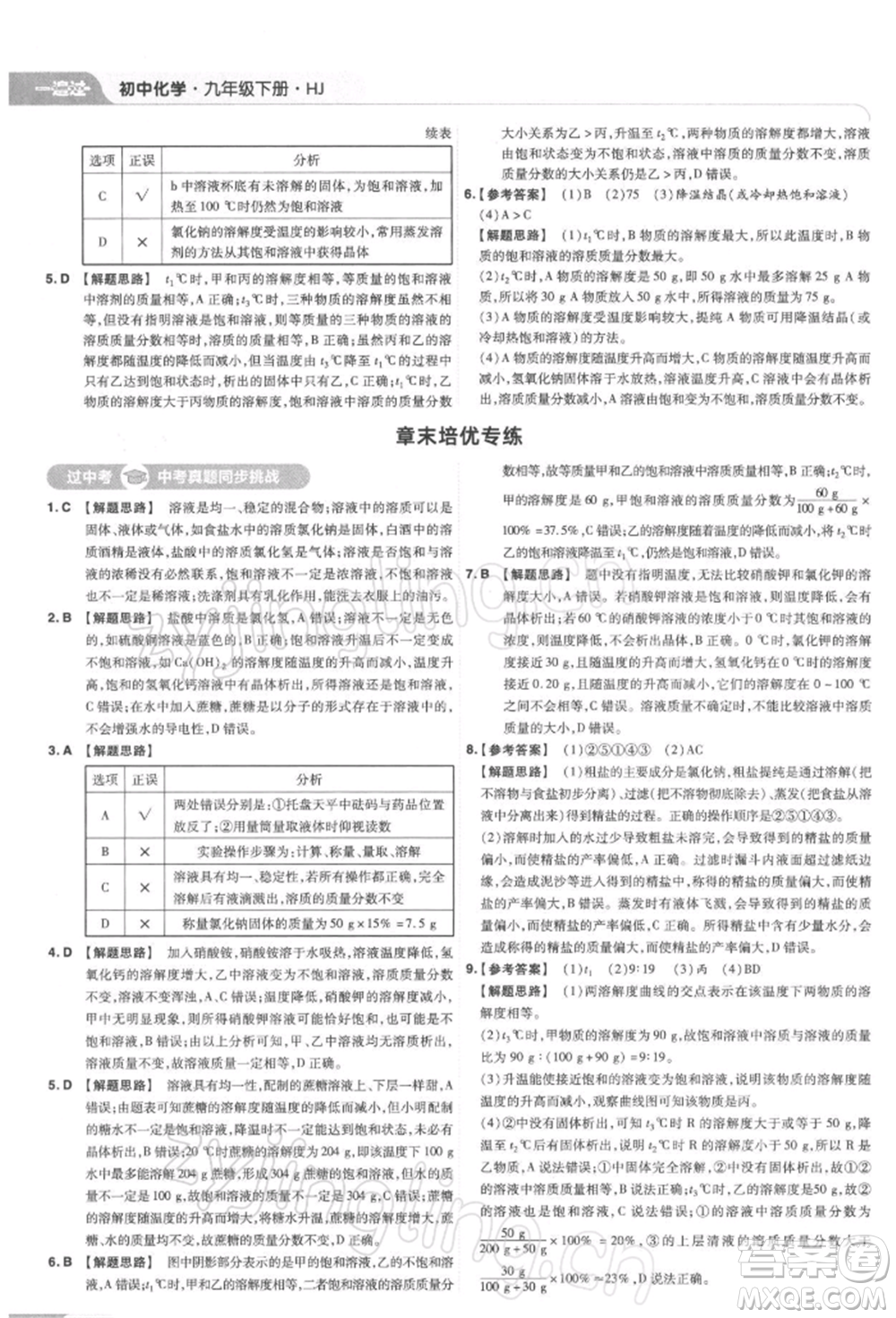南京師范大學(xué)出版社2022一遍過(guò)九年級(jí)化學(xué)下冊(cè)滬教版參考答案