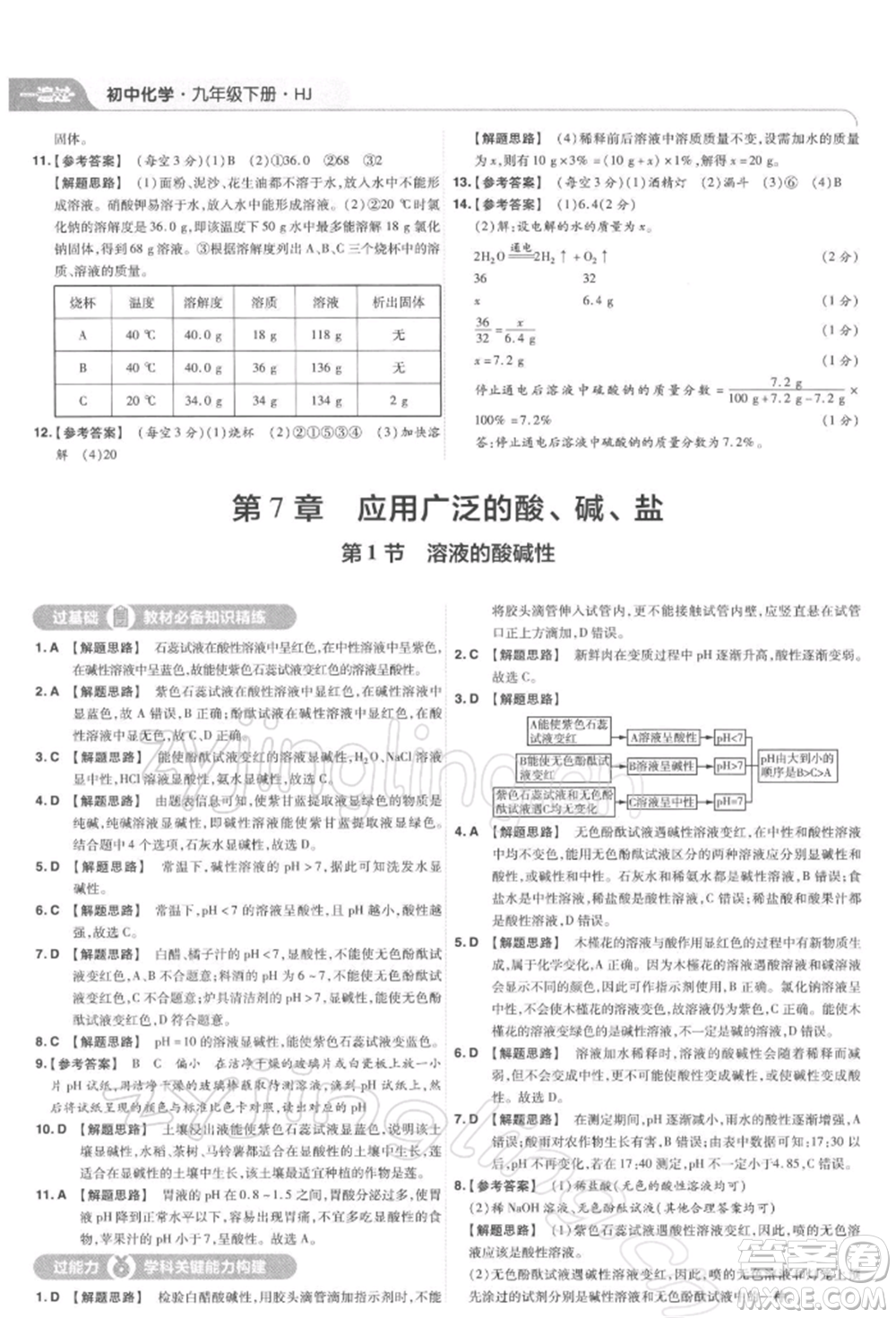 南京師范大學(xué)出版社2022一遍過(guò)九年級(jí)化學(xué)下冊(cè)滬教版參考答案