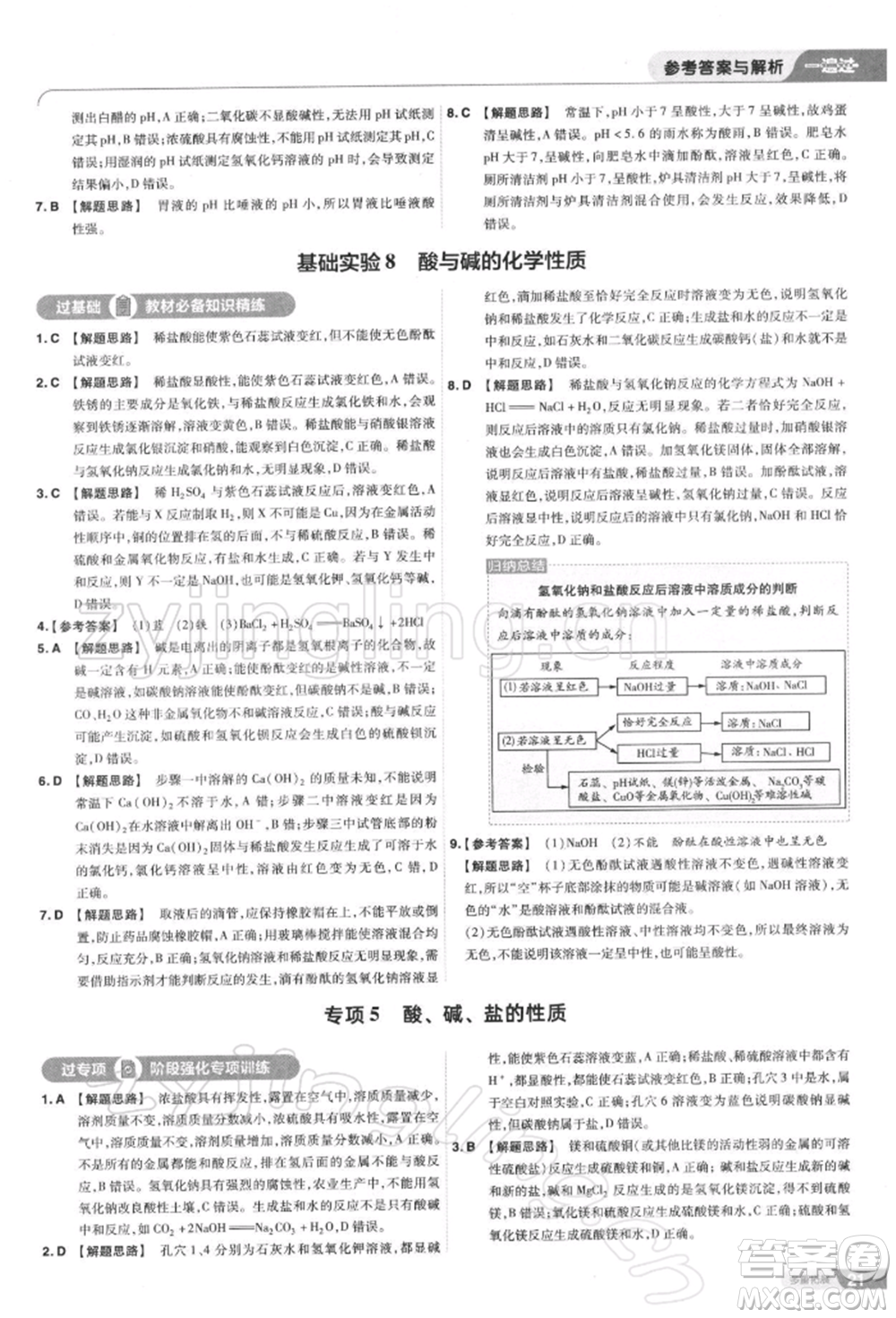 南京師范大學(xué)出版社2022一遍過(guò)九年級(jí)化學(xué)下冊(cè)滬教版參考答案