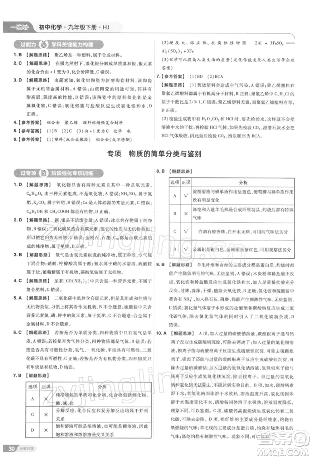 南京師范大學(xué)出版社2022一遍過(guò)九年級(jí)化學(xué)下冊(cè)滬教版參考答案