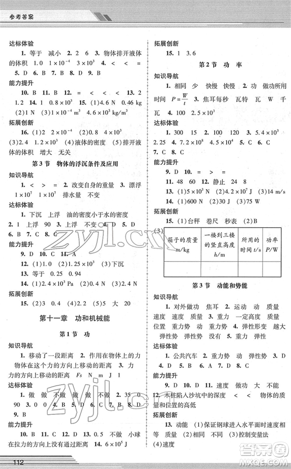 廣西師范大學(xué)出版社2022新課程學(xué)習(xí)輔導(dǎo)八年級物理下冊人教版中山專版答案