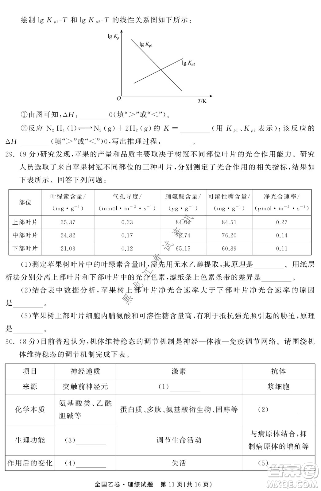 衡中同卷2022屆全國(guó)高三第二次學(xué)業(yè)質(zhì)量聯(lián)合檢測(cè)乙卷理綜試題及答案