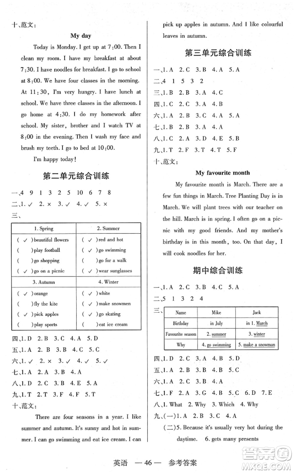 二十一世紀(jì)出版社2022新課程新練習(xí)五年級(jí)英語下冊PEP版答案