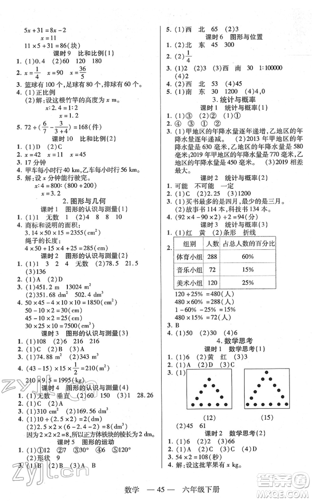二十一世紀(jì)出版社2022新課程新練習(xí)六年級數(shù)學(xué)下冊人教版答案