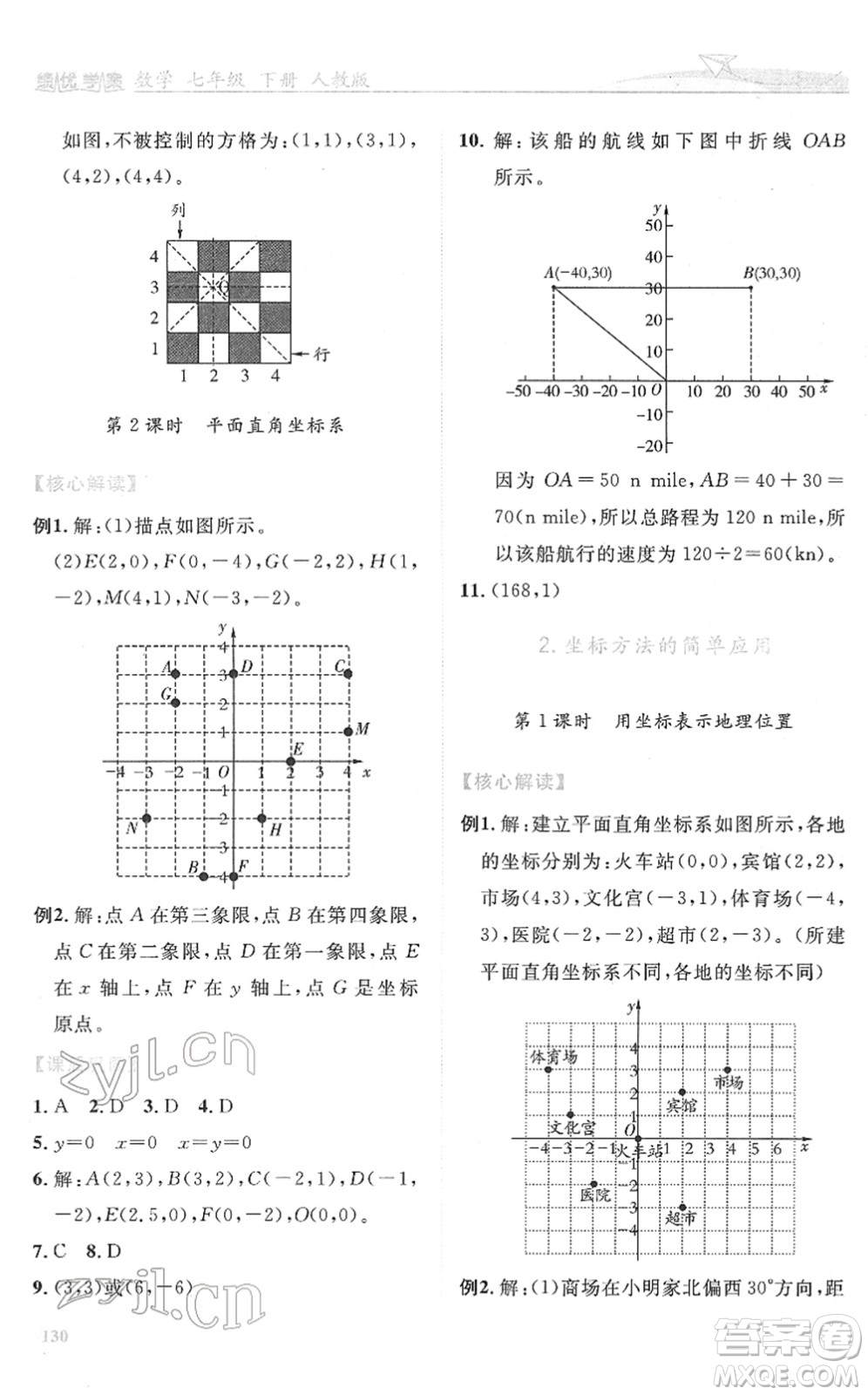 人民教育出版社2022績優(yōu)學案七年級數學下冊人教版答案