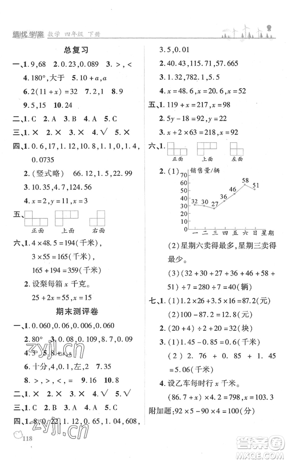 陜西師范大學(xué)出版總社2022績優(yōu)學(xué)案四年級數(shù)學(xué)下冊北師大版答案