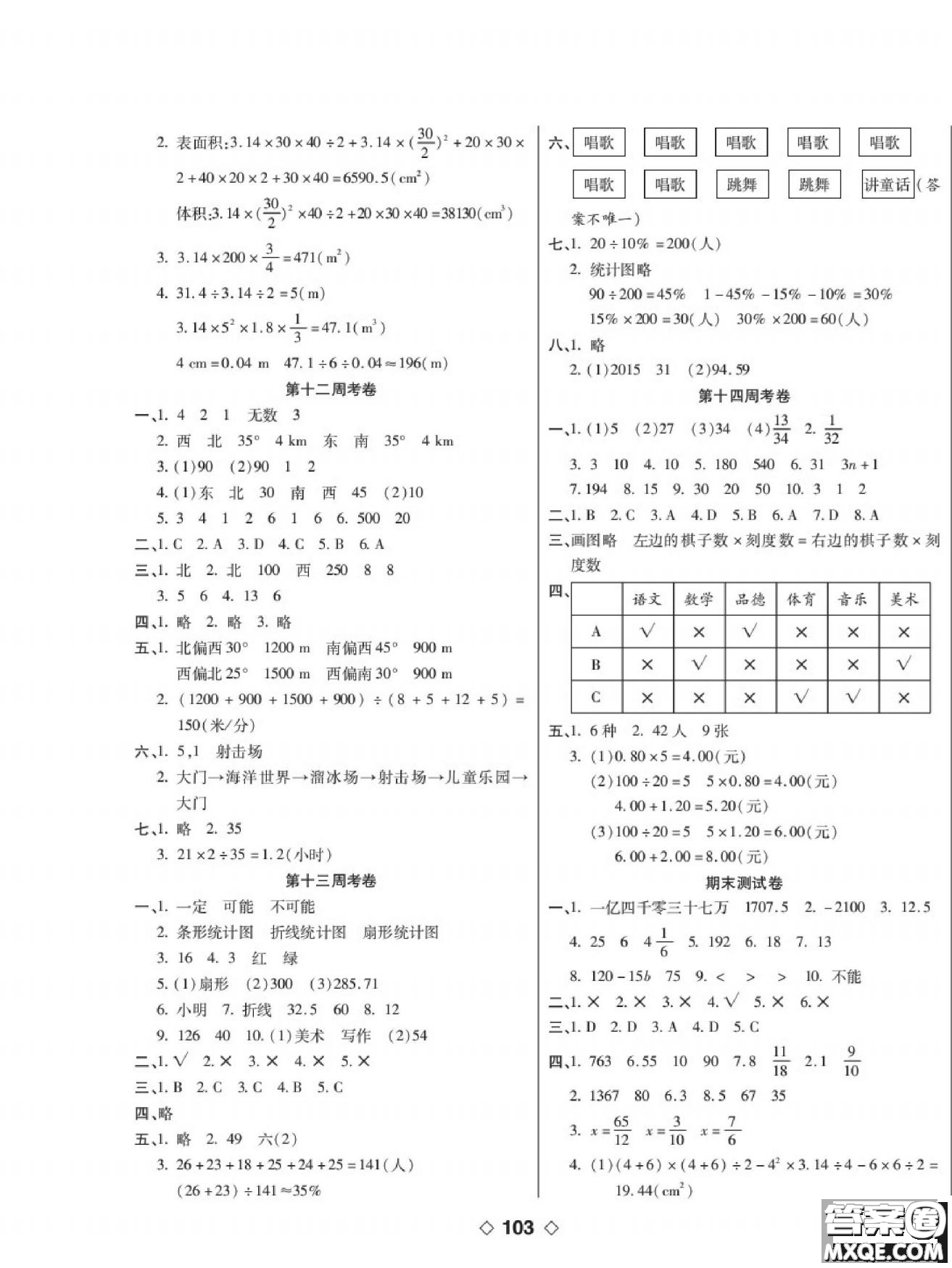 世界圖書出版公司2022考易百分百周末提優(yōu)訓(xùn)練數(shù)學(xué)6年級下RJ人教版答案