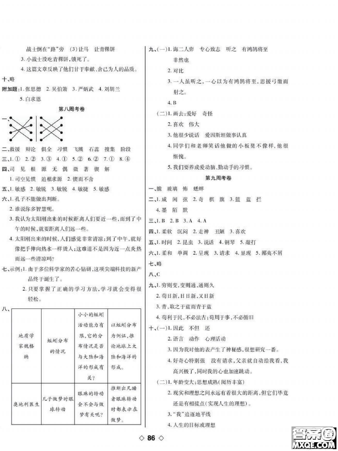 世界圖書出版公司2022考易百分百周末提優(yōu)訓(xùn)練語(yǔ)文6年級(jí)下部編版答案