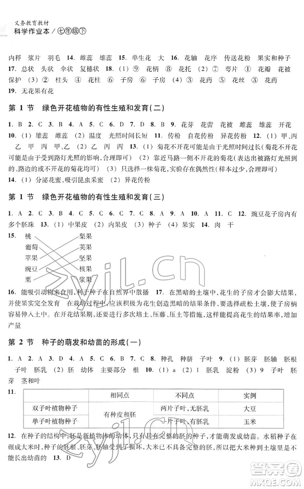 浙江教育出版社2022科學(xué)作業(yè)本七年級(jí)下冊(cè)H華東師大版AB本答案