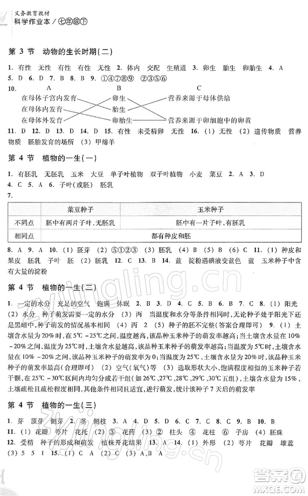浙江教育出版社2022科學(xué)作業(yè)本七年級(jí)下冊ZH浙教版AB本答案