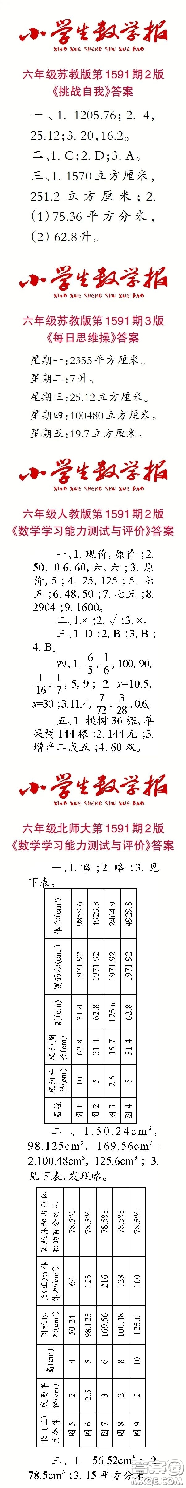 2022春小學(xué)生數(shù)學(xué)報(bào)六年級(jí)第1591期答案